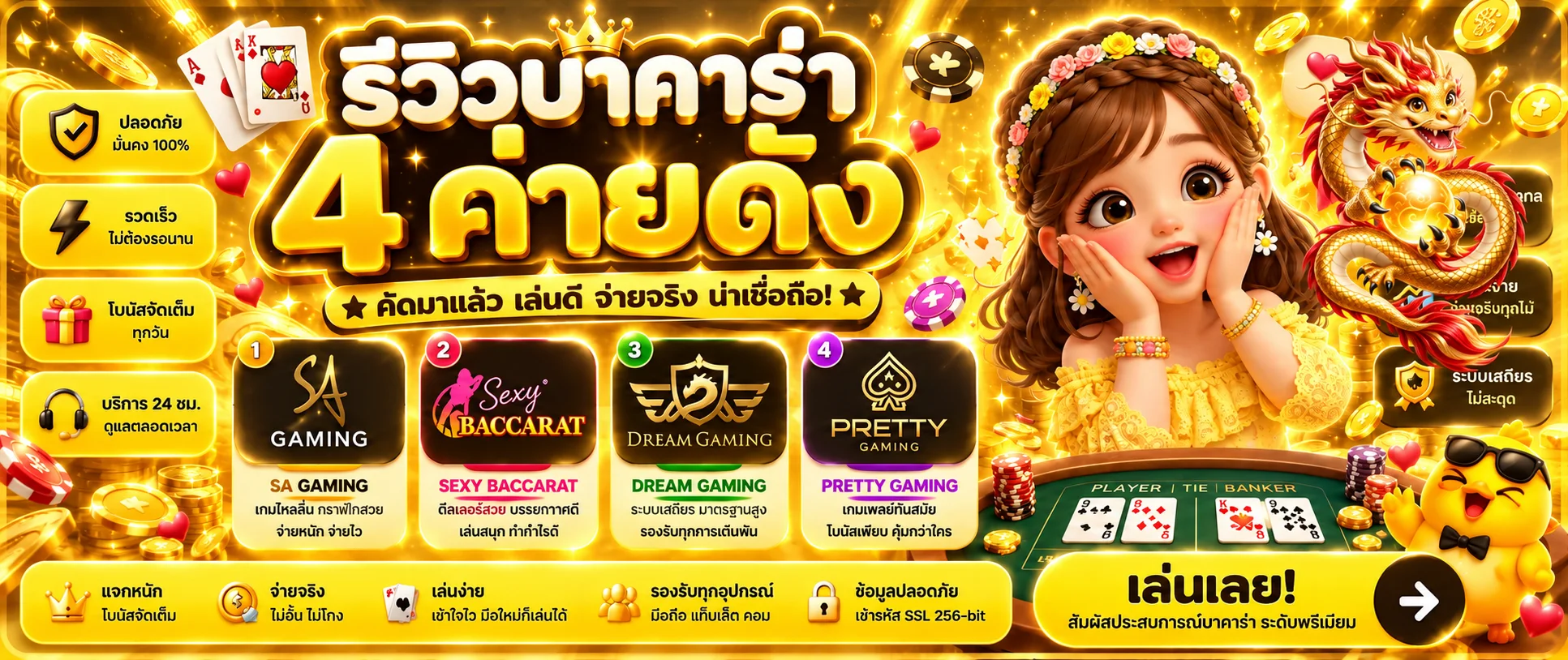 คาสิโนสด UW99 พร้อมตัวละครเกม
