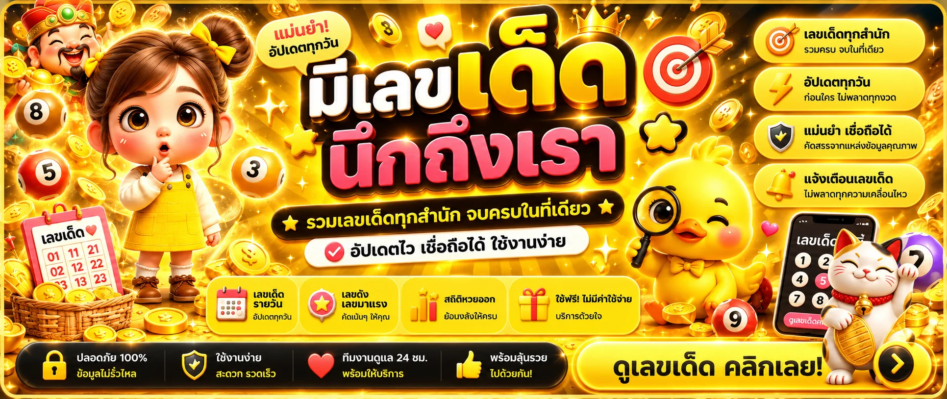 ผลหวย UW99 พร้อมมาสคอตนำโชค